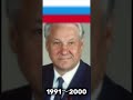 Prime ministers of Russia and the Soviet Union 1918-2025 #country #history #russia