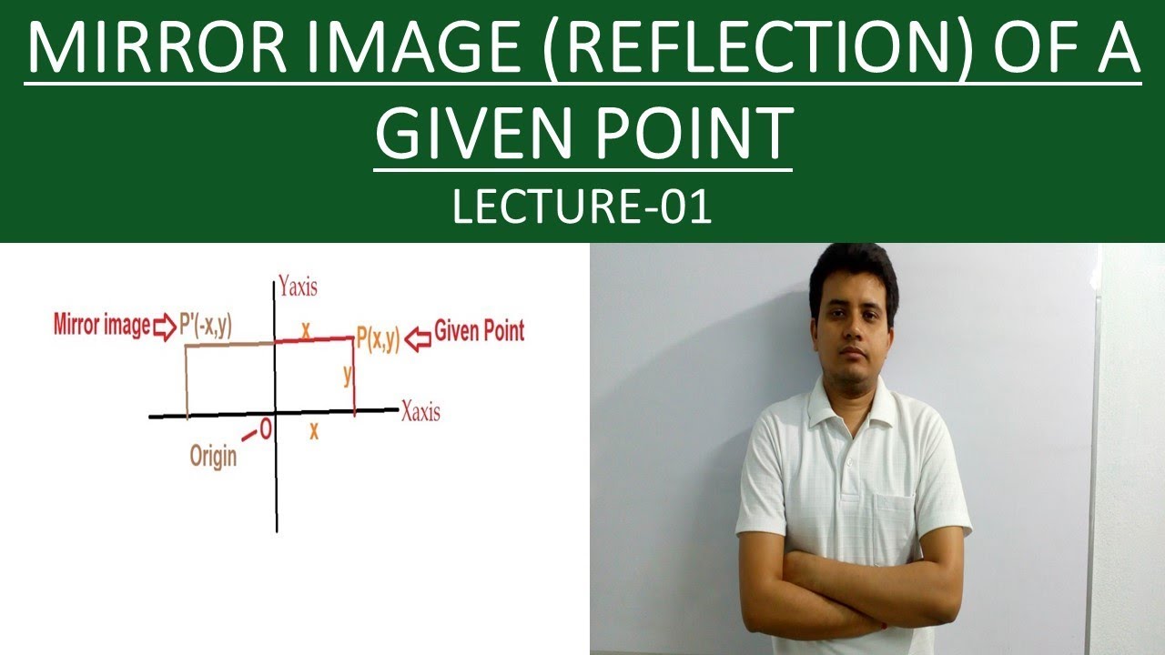 MIRROR IMAGE (REFLECTION) OF A POINT * LECTURE-01
