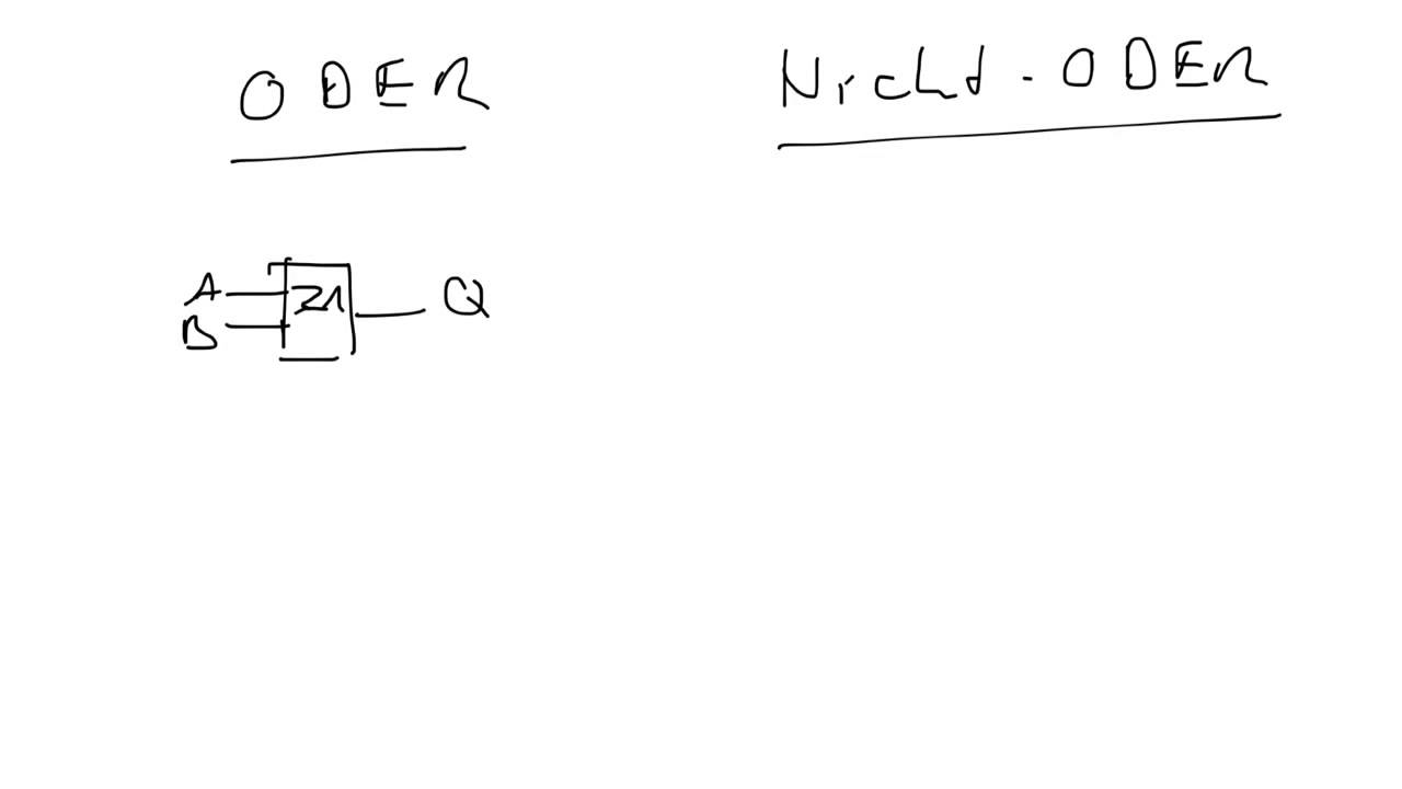 Logisches ODER und NOR - YouTube