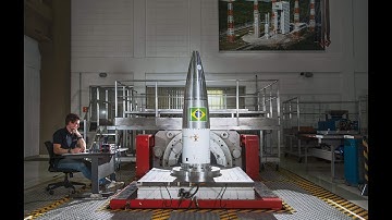 Sine Processing with COLA signal in DewesoftX software