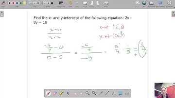 Key Features of Linear Functions