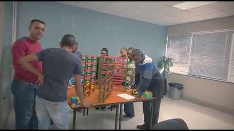 Inventory Management - KPI