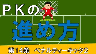 【解説】ペナルティーキック②（第１４条）_サッカーのルール