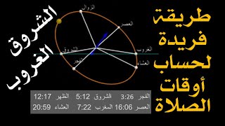 بناء نموذج فريد لحساب أوقات الصلاة