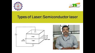 Types of Laser Semiconductor Laser I Engineering Physics I SNS Institutions