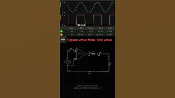 Square wave from sine wave using opamp in open loop #opamp #electronicsrd #electronicseducation