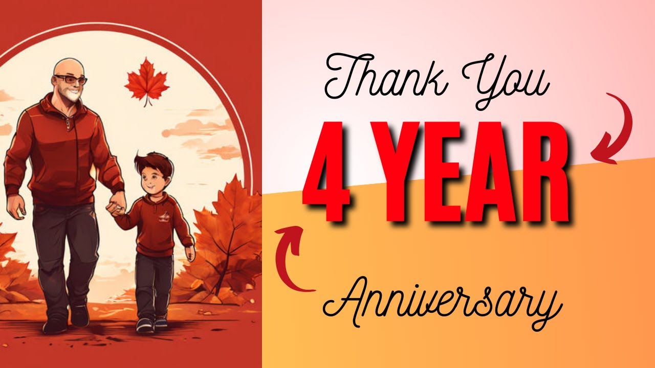 4 Year Anniversary & Giveaway LiveStream!