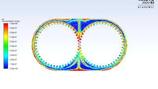 Simulation of Sloshing Effect in a Simple Gearbox in Ansys Fluent
