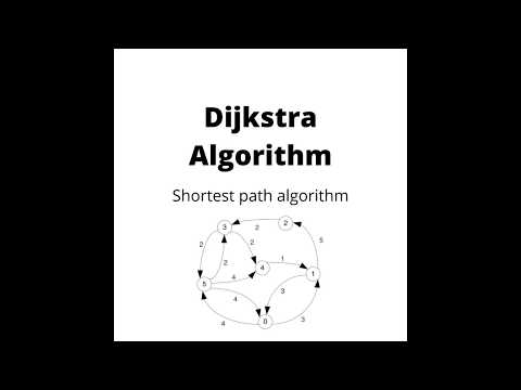 Graph theory: Dijkstra algorithm with a simple example