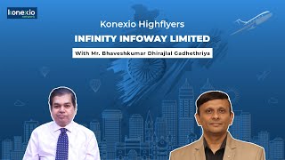 Celebrity Infinity Infoway Limited: Simplifying Complexity with Technology Wealth