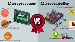 Basic Mechatronics