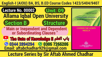 Lecture 2_Unit 09_ BA,B.ED,BS, English-I -Codes 1423/5404/9407 Allama Iqbal Open University