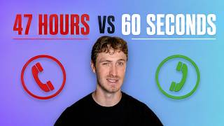 The 47-Hour Mistake Quietly Killing Your Clinic's Growth
