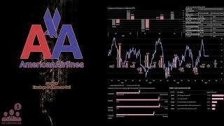 $AAL American Airlines Q2 2026 Earnings Conference Call