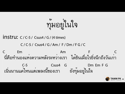 ทุ้มอยู่ในใจ - อ๊อฟ บิ๊กแอส  [Cover Backing Track:ไว้ซ้อมกีต้าร์] | ost.SuckSeed ห่วยขั้นเทพ