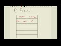 PROXY ARP