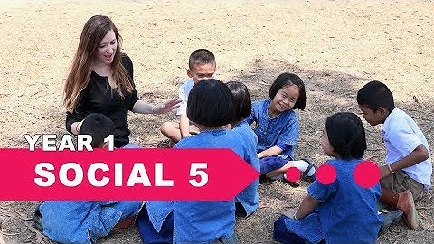 Year 1 Social Studies, Lesson 5, Structure of a School