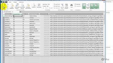 Relationships in Power View - SQL Server 2012 - EPC Group