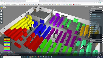 EkkoSense Demo Analytics