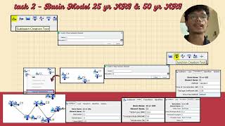 MINI PROJECT HYDROLOGY DCC50212