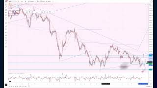 Elliott Wave Analysis of Gold & Silver as of 17th July 2026