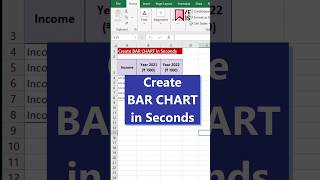 Did U know this Excel Trick? 😱 | Excel Shortcut | Bar Chart in Excel | Hello Excel #trending #excel