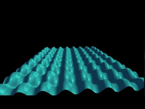 glsl water + ambient,diffuse,specular direction light