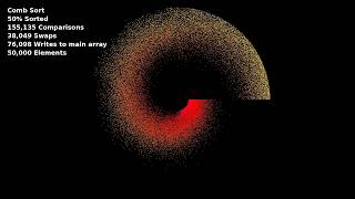 Details Comb Sort Visualized - 25-Minute Extended Mix (50,000 Elements) Update