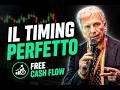 Analisi Tecnica e Fondamentale: Come Cogliere il Timing Perfetto