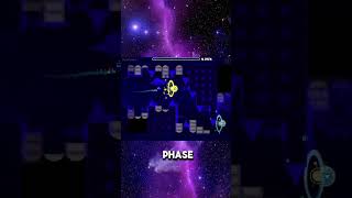 Whats The Easiest Extreme Demon In Geometry Dash?