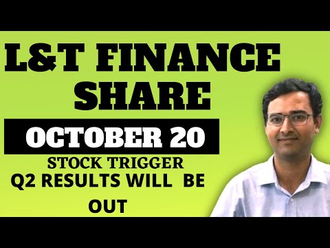 L&T Finance share latest news | L&t Finance q2 results | L&T finance holdings latest news