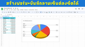 การสร้างกราฟในชีตด้วย Google App Script