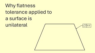 Flatness tolerance applied to a surface is unilateral