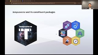 Nitesh Turaga - Harnessing the Power of tempusverse on the Tempus Lens Platform