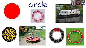 Receptions Maths Meeting Week 2 Lesson 2