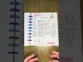 The Spiritual Battle Before Us #biblestudy #booktok #bible