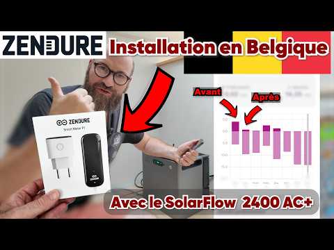 Zendure smart meter P1 avec SolarFlow 2400 AC+.. le combo gagnant des citadins en Belgique.