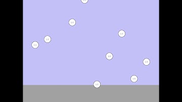 Processing OOP Springende Bälle V3