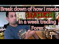 Trading recap : How i made $17,341.49 first week of June.