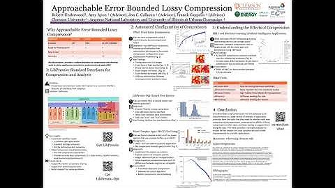 Doctoral Showcase: Approachable Error Bounded Lossy Compression