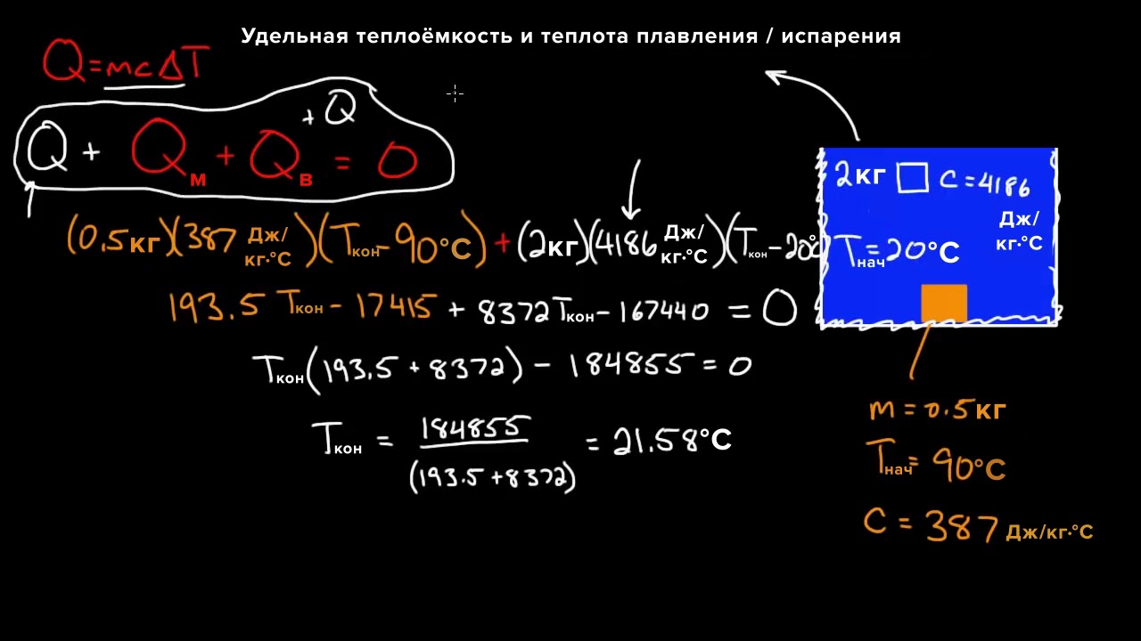 Удельная теплота парообразования и конденсации (часть 7 ...