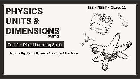 Units & Dimensions (Part 2) covers Errors, Significant Figures, and Accuracy vs Precision