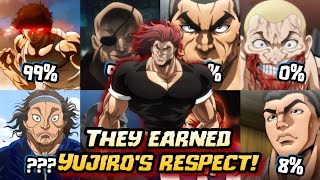 YUJIRO HANMA'S LEVEL OF RESPECT FOR OTHER BAKI CHARACTERS