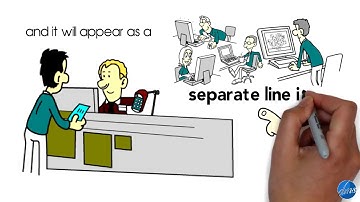 The Cash Discount Program is Finally Here for Merchants- No Fee Processing