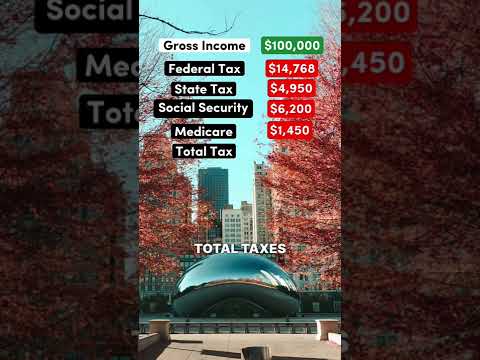 Video: Heeft Illinois staatsinkomstenbelasting?