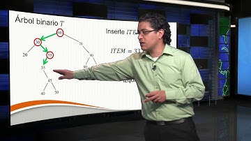 Búsqueda e inserción en un árbol binario de búsqueda