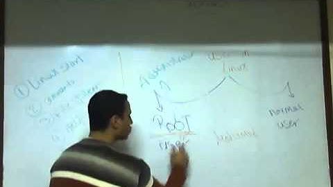 02-RH033 Red Hat Essentials and Fundamentals (Users TTY) By Eng-Mostafa Hamouda