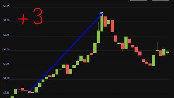 Altcoin Explosion.  Render Token (RNDR)  +  36  %.-crypto explode today-COIN  on MASSIVE NEWS