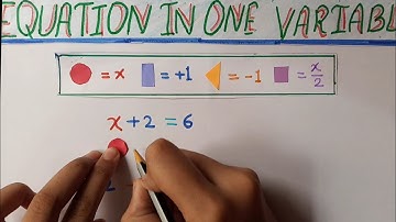 Maths Activity Class 7//Simple Equation //Equation in One Variable