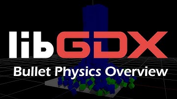 Bullet Physics in libGDX #1 - Overview